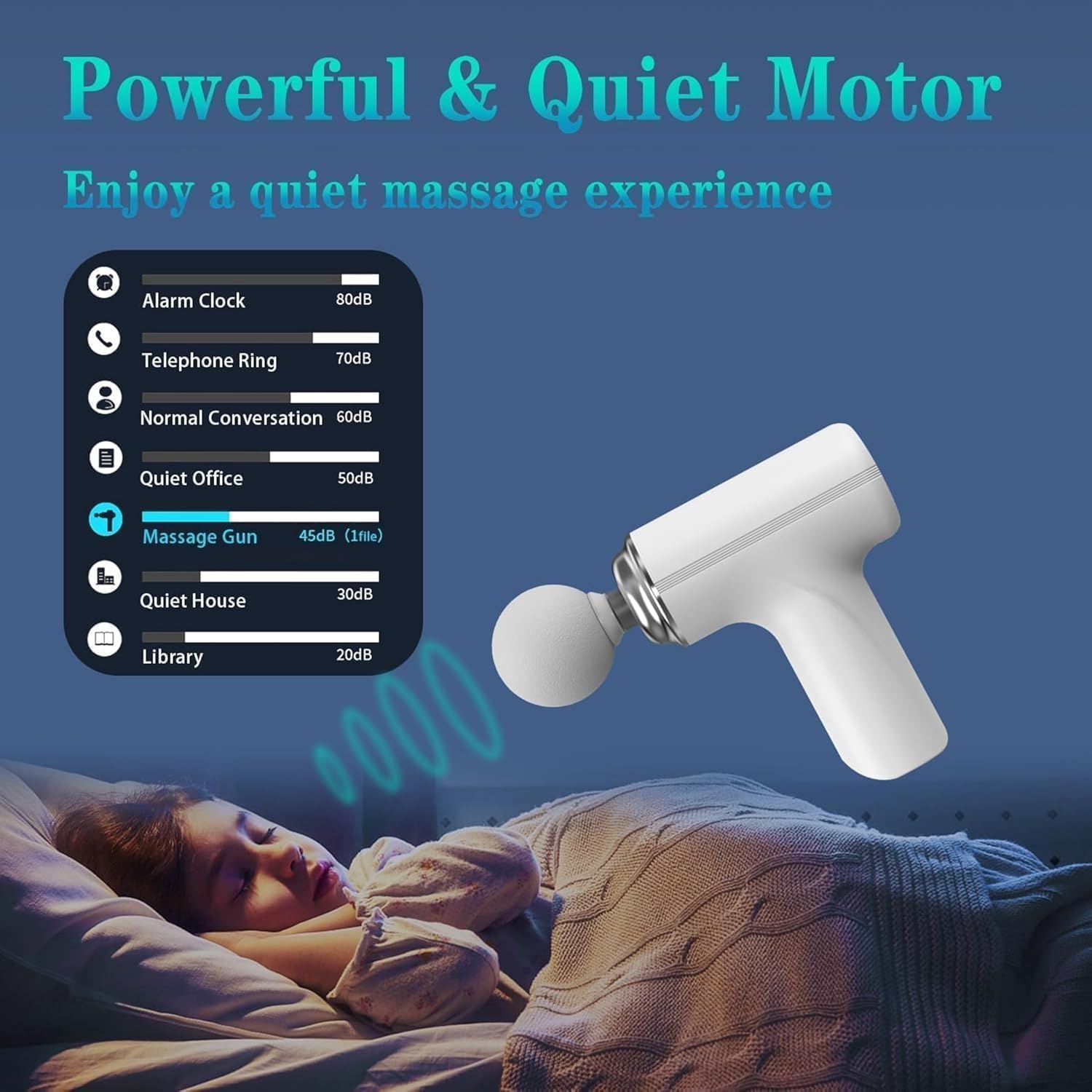 Mini Gun Massager Machine for Pain Relief - Neck, Shoulders, Back, Arms & Feet Massager- 6 Speed Settings (Multicolor)